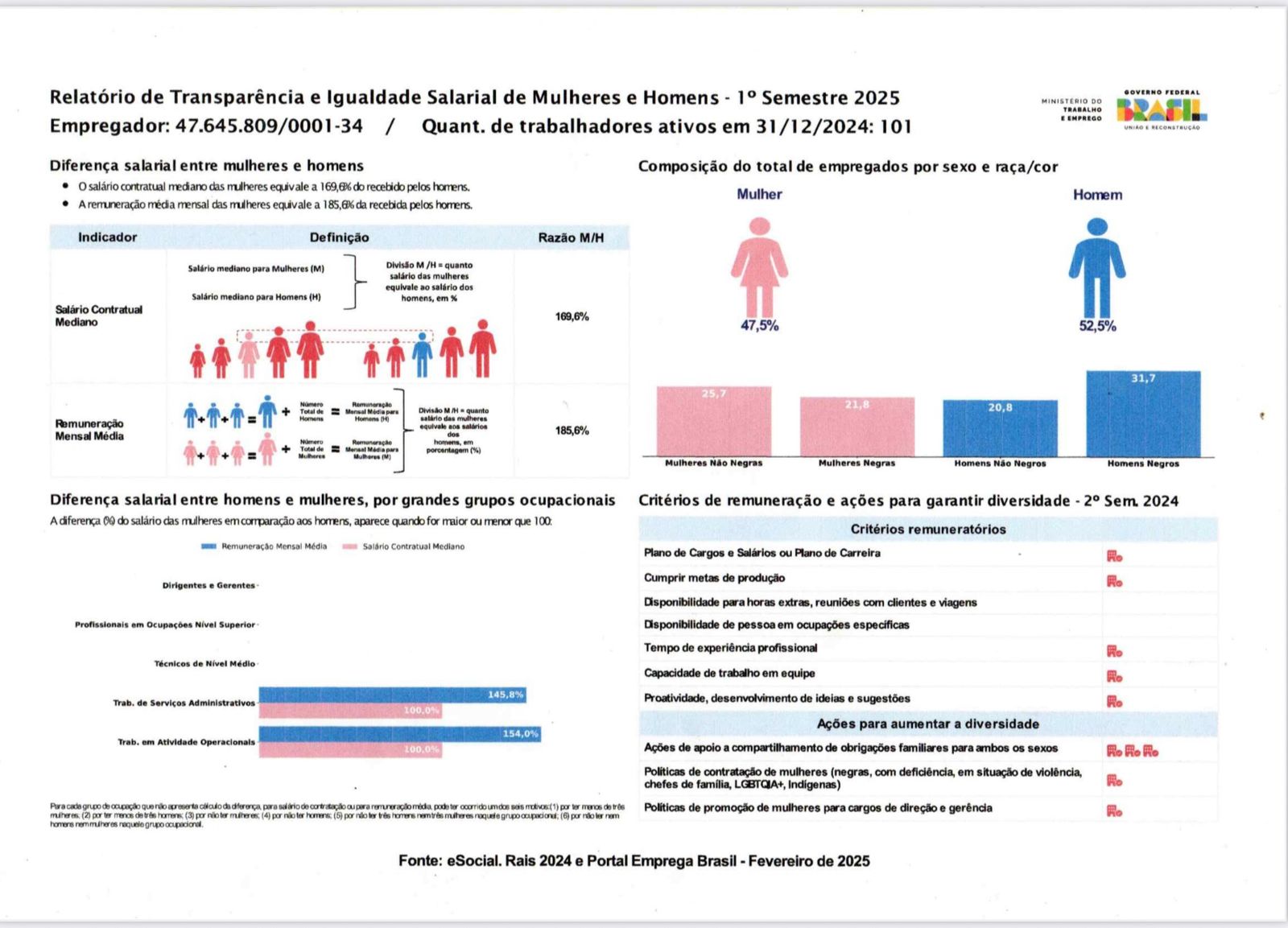 Imagem do WhatsApp de 2025-03-21 à(s) 09.37.22_92f837d2
